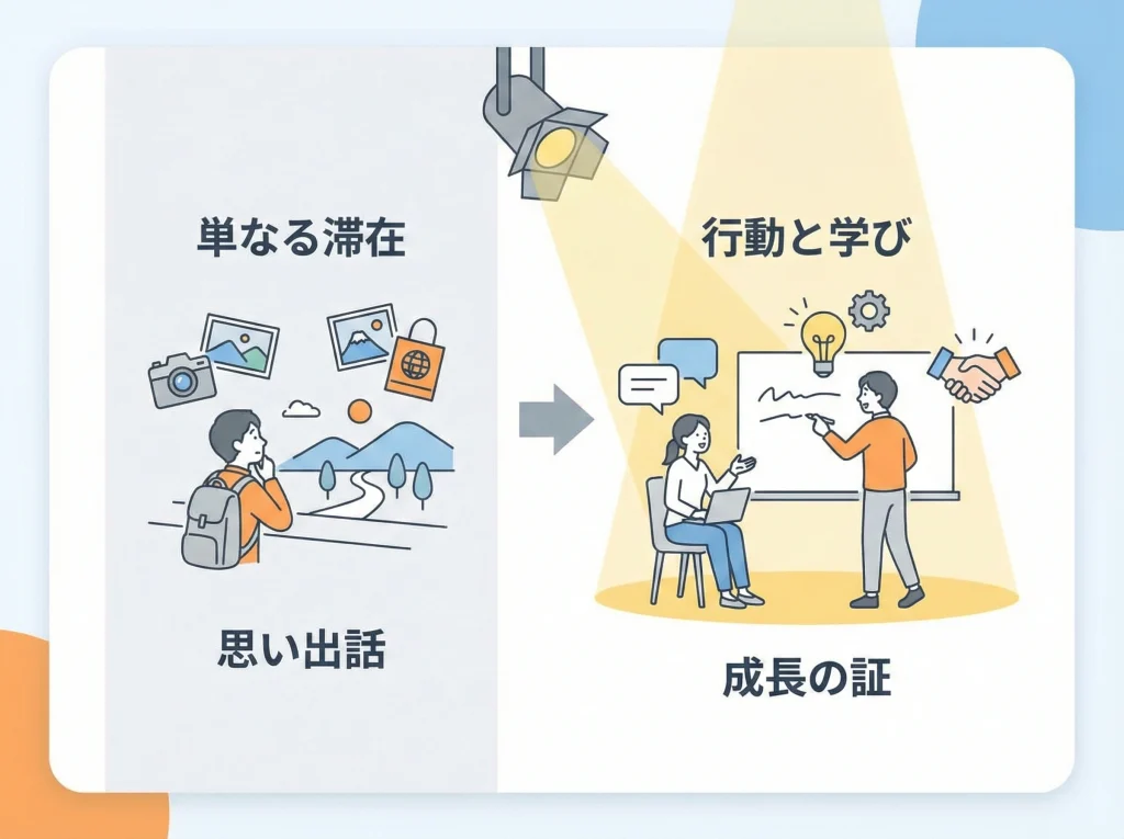 留学就活は有利？不利？