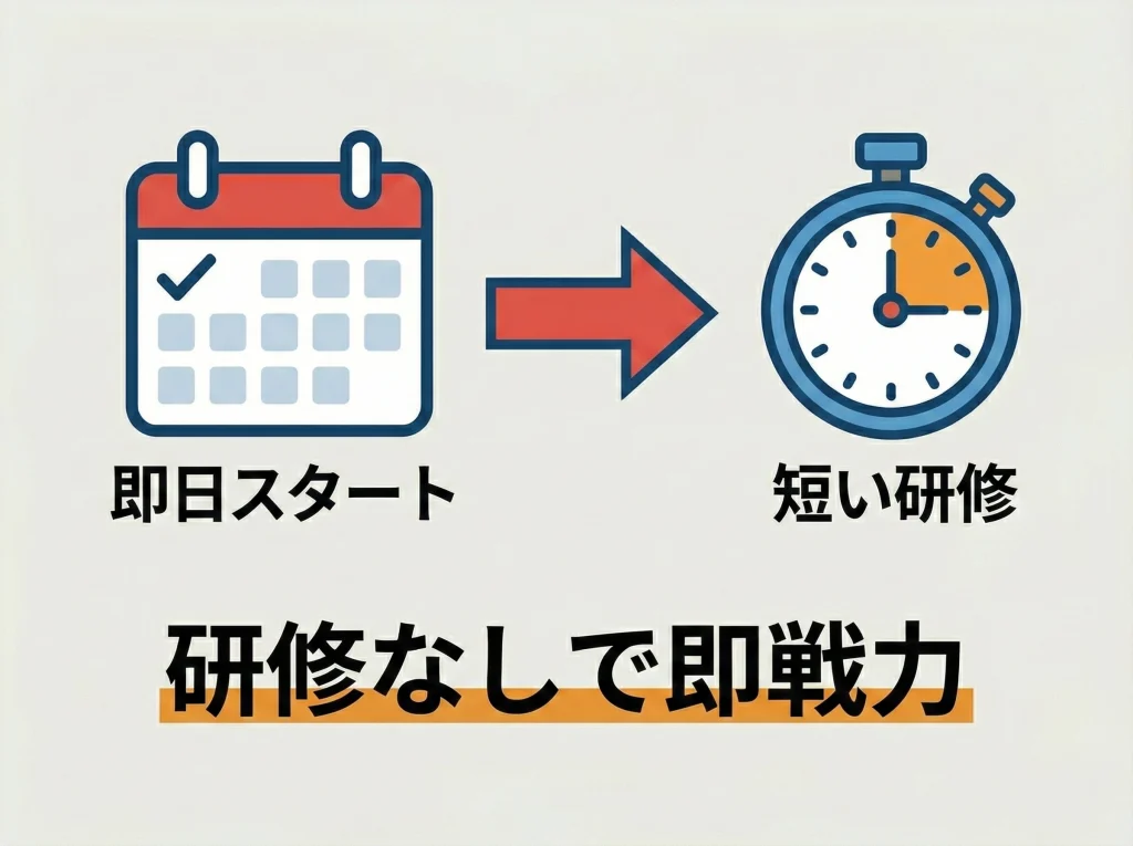 ギグワークと季節労働のコツ