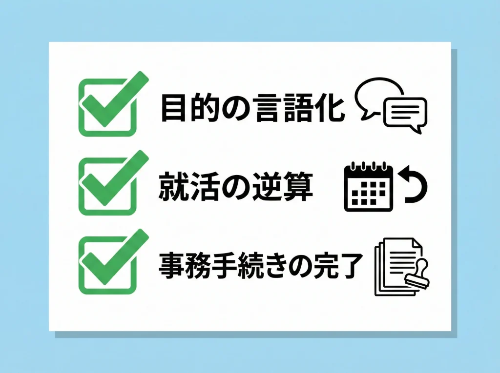 大学4年休学ワーホリまとめ