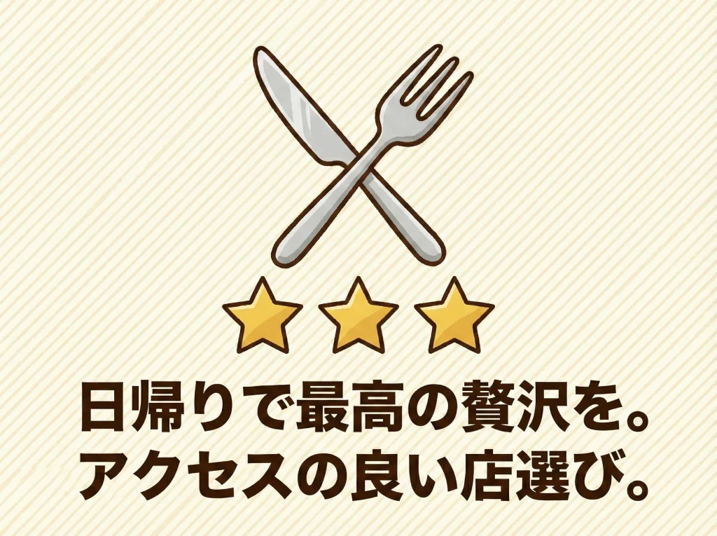 レストランランキング活用