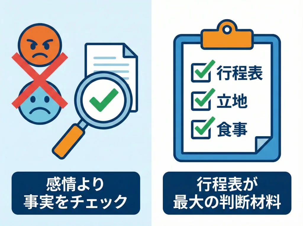 口コミで見る満足度比較