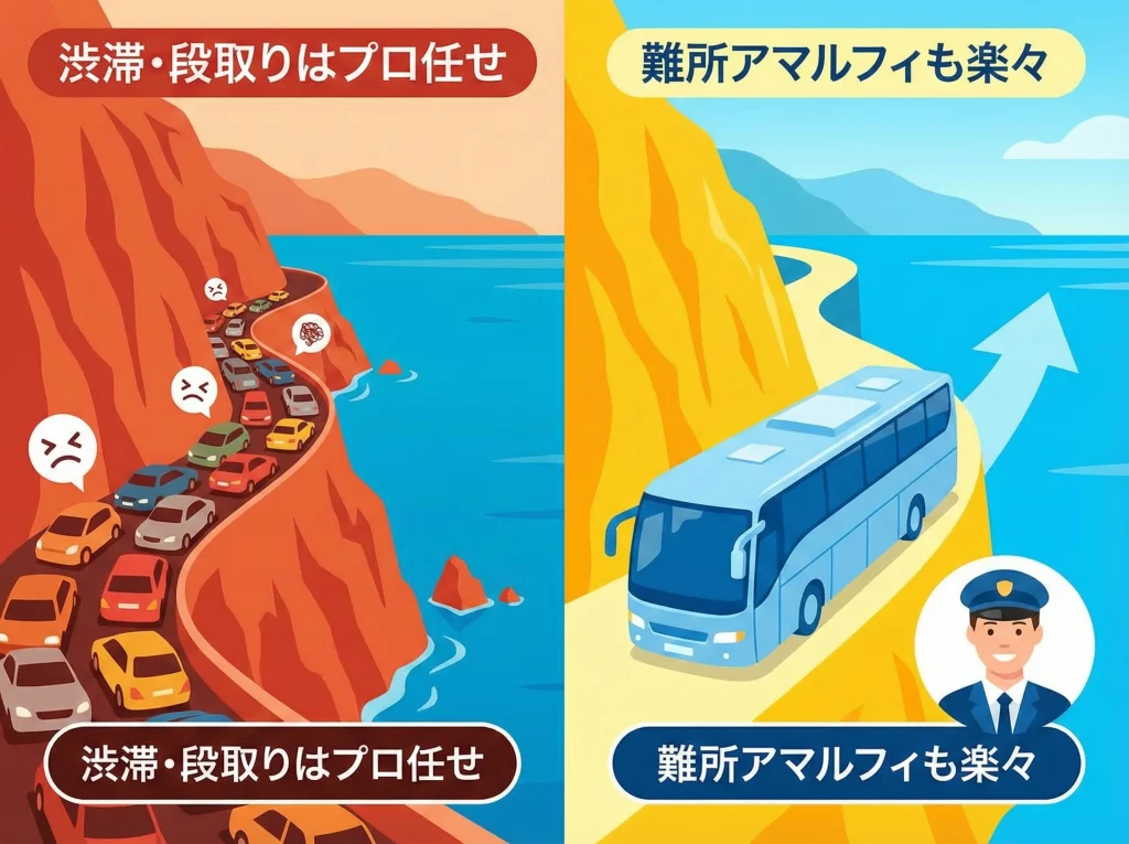 南イタリアツアーの魅力