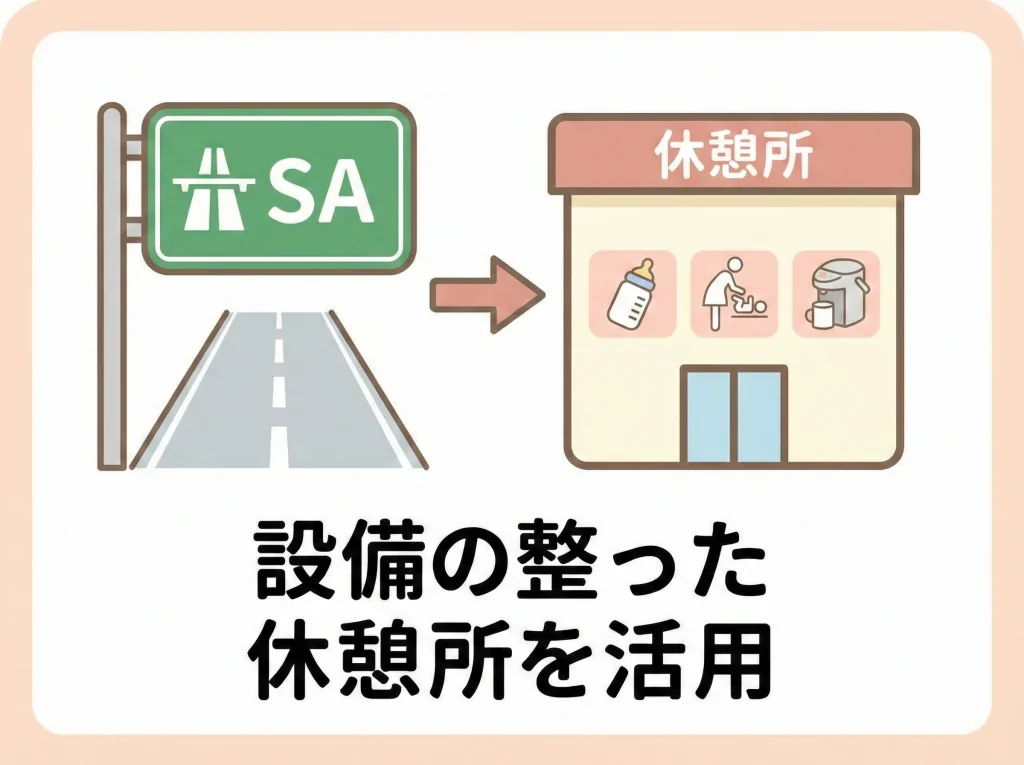 車旅はSA授乳室活用