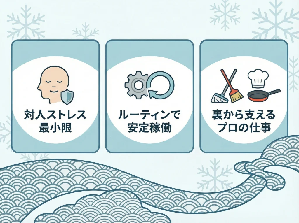 裏方は清掃と調理補助