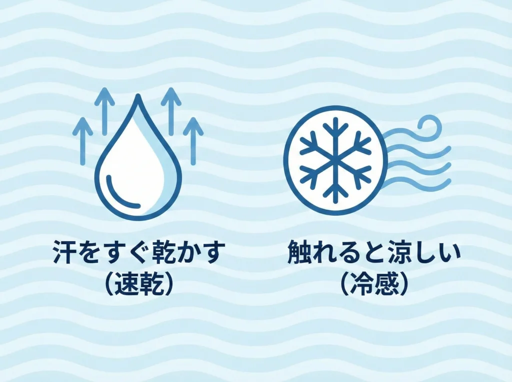 夏は吸汗速乾と接触冷感