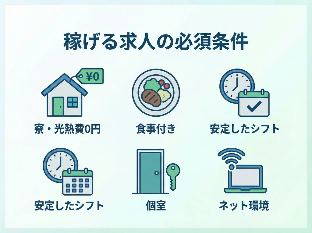 ダイブ求人の選び方