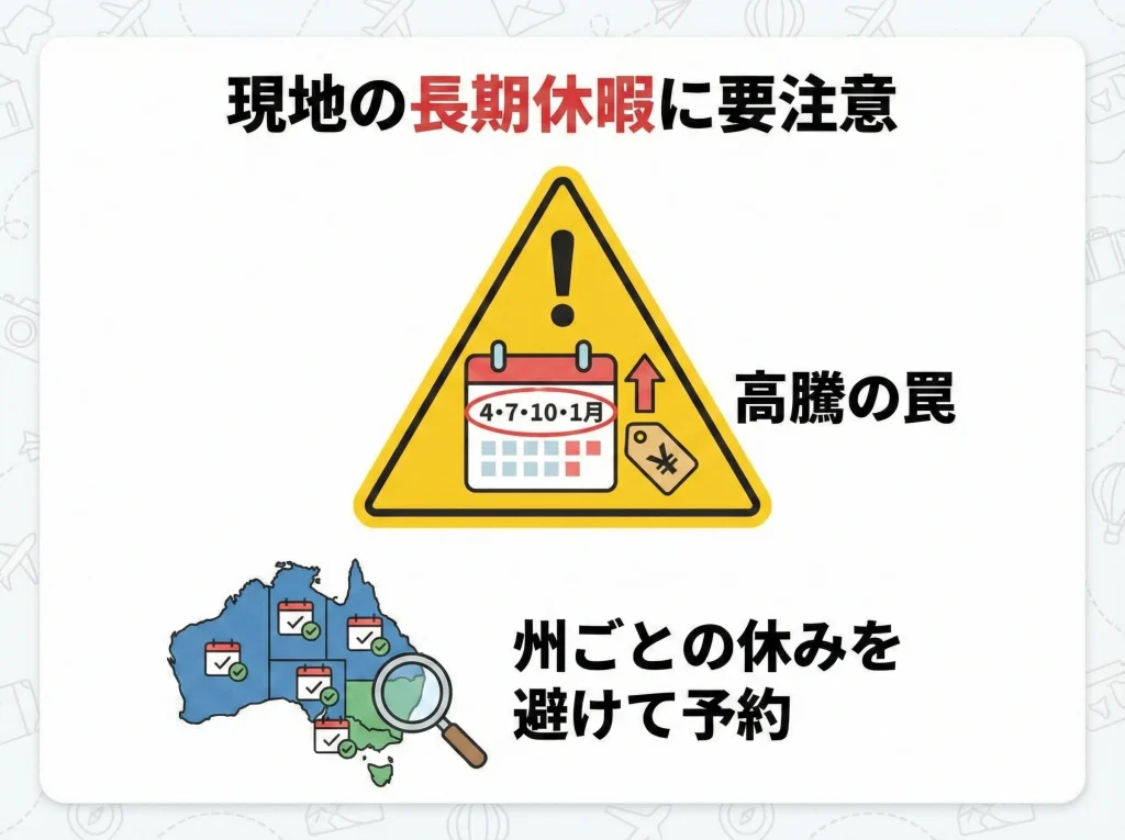 スクールホリデー注意