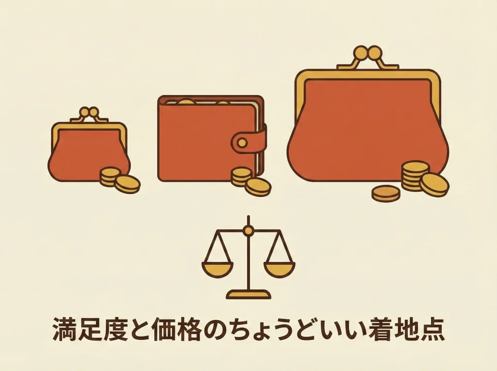 熱海旅行2泊3日予算のまとめ
