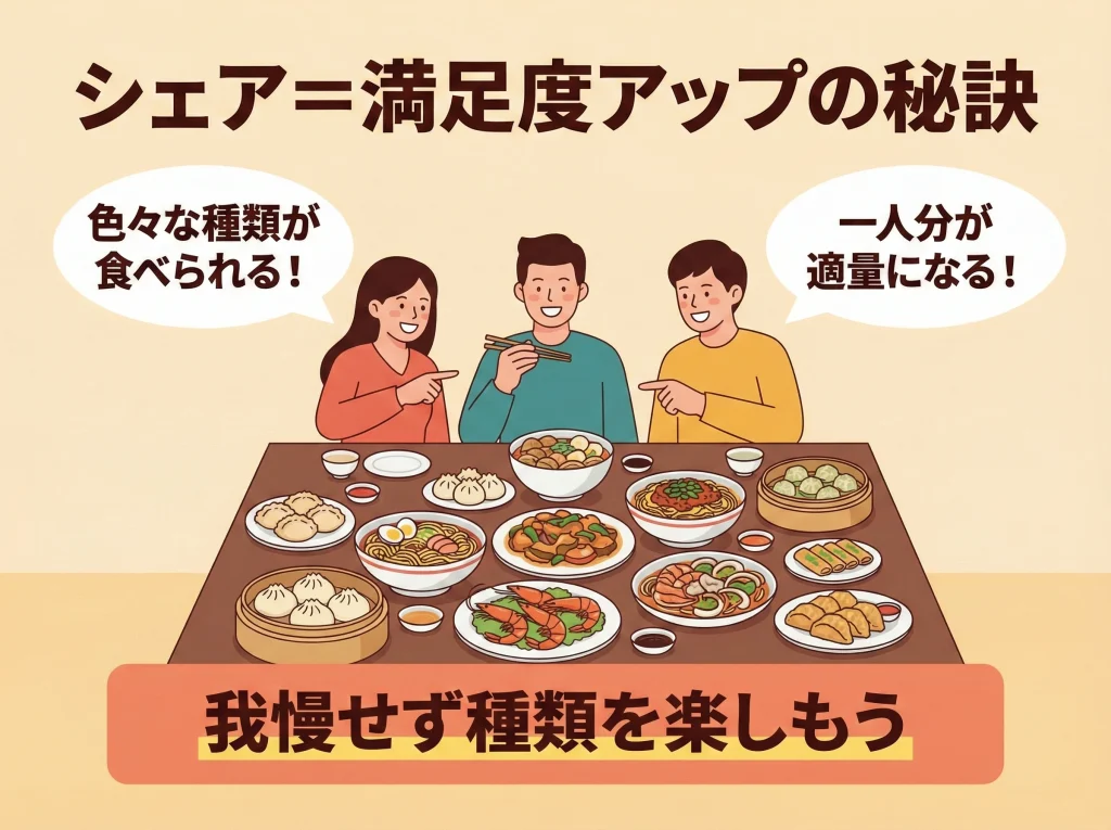 ご当地グルメはシェアで満足