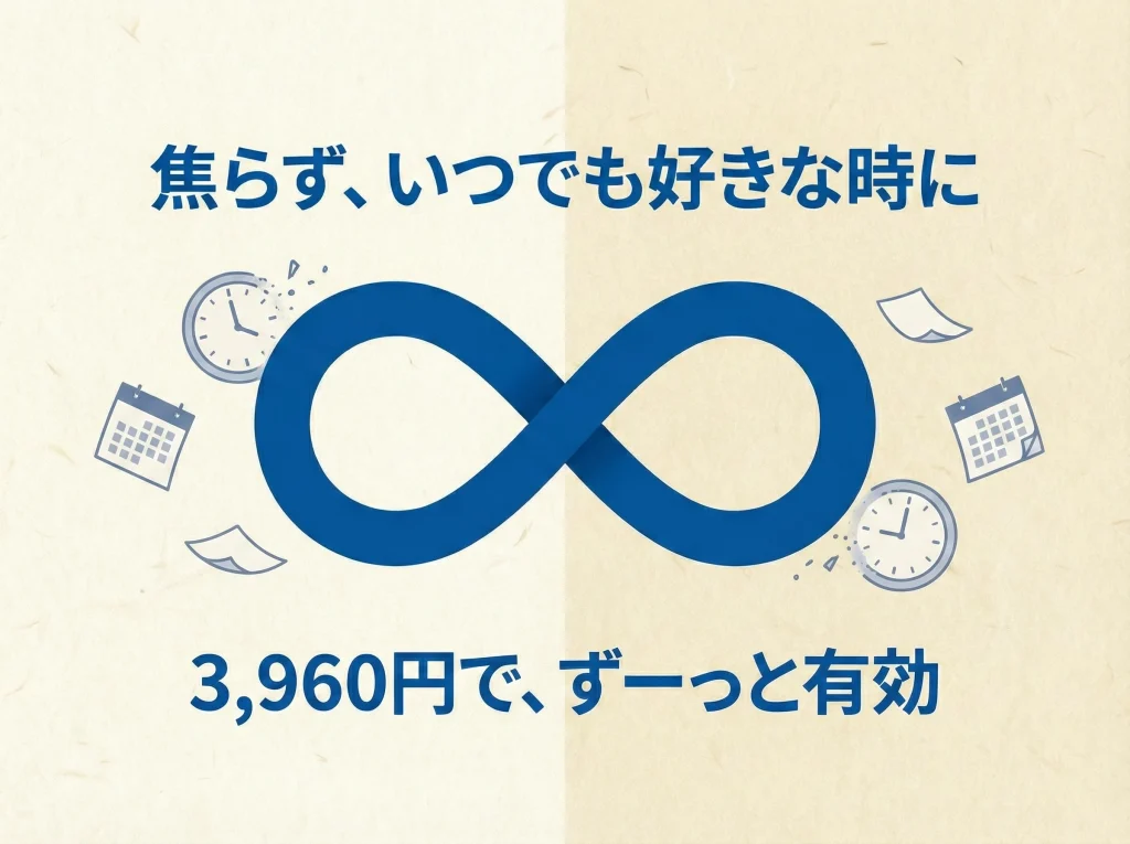 エグゼタイムの無期限延長