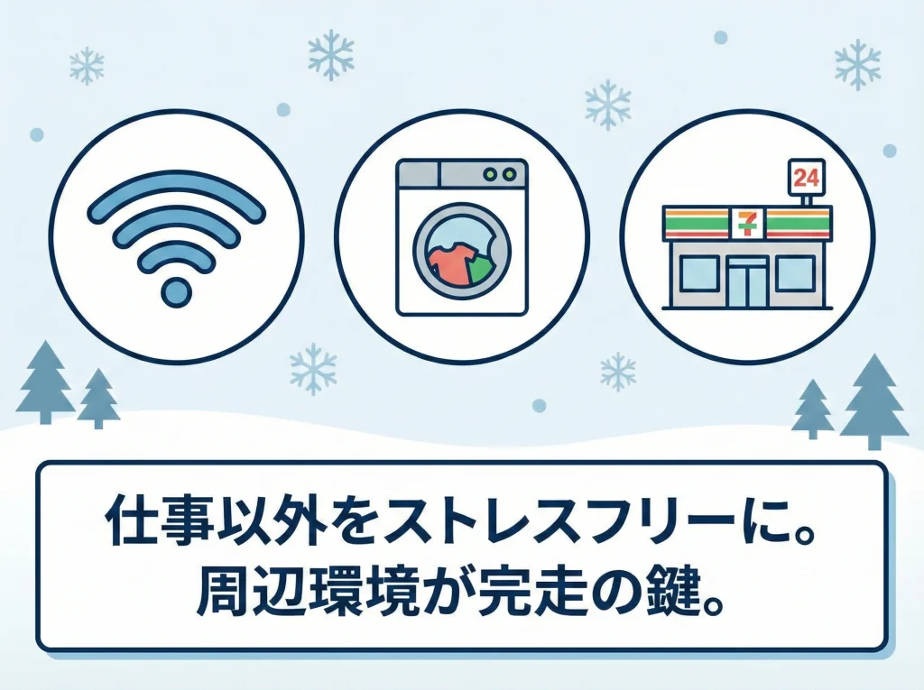 Wi-Fiありと生活インフラ