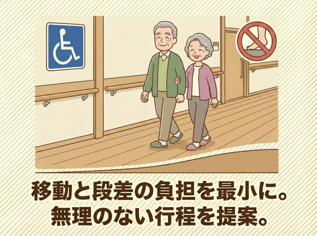 両親の体調に配慮する