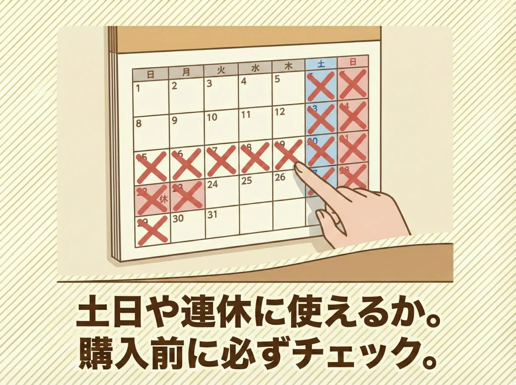 旅行時期と除外日を確認