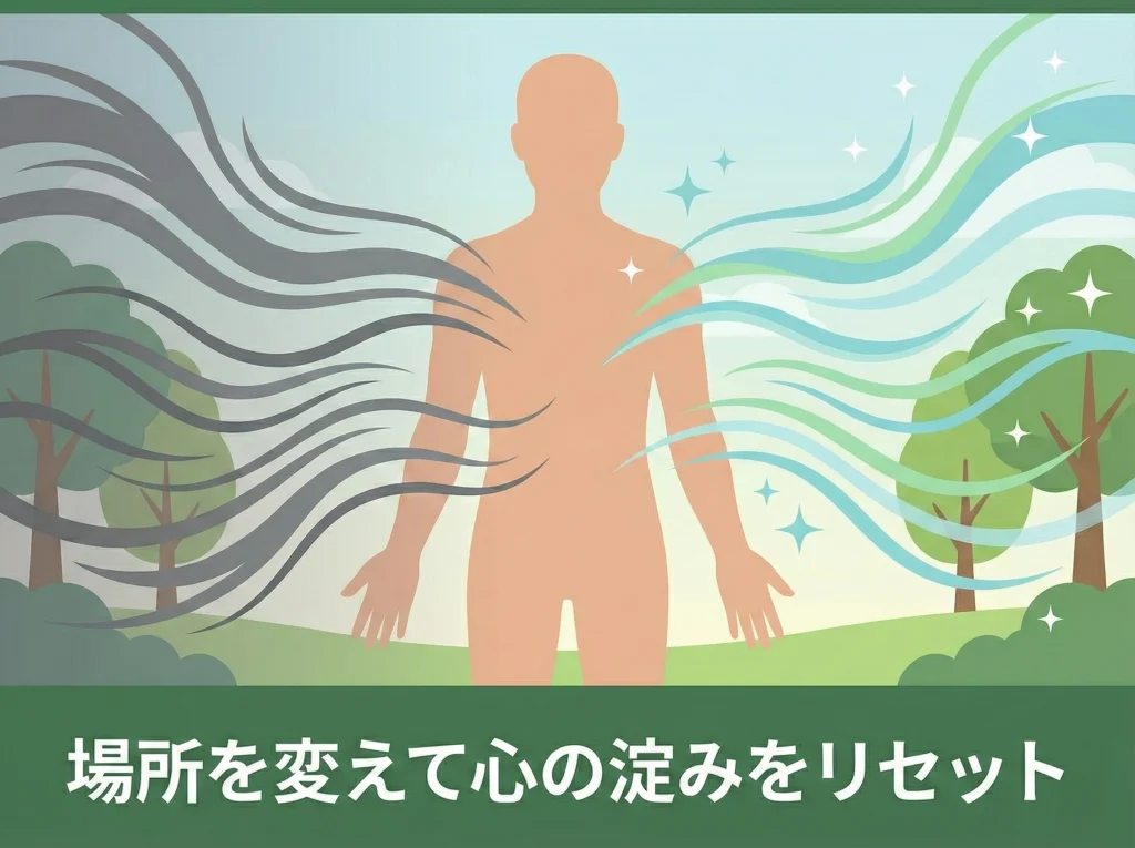 スピリチュアルな気の流動