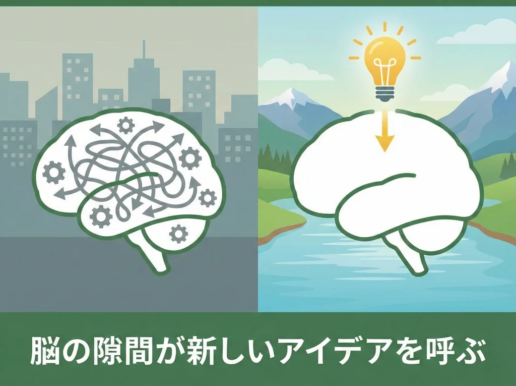 潜在意識とひらめき