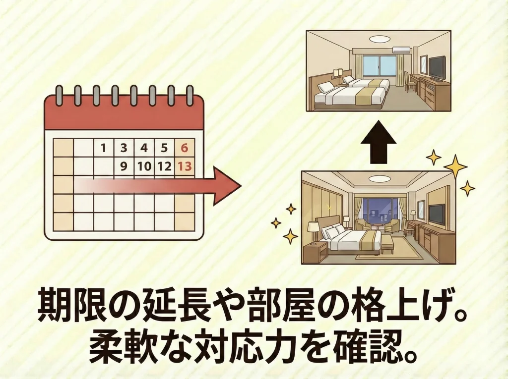 追加料金で延長や格上げ