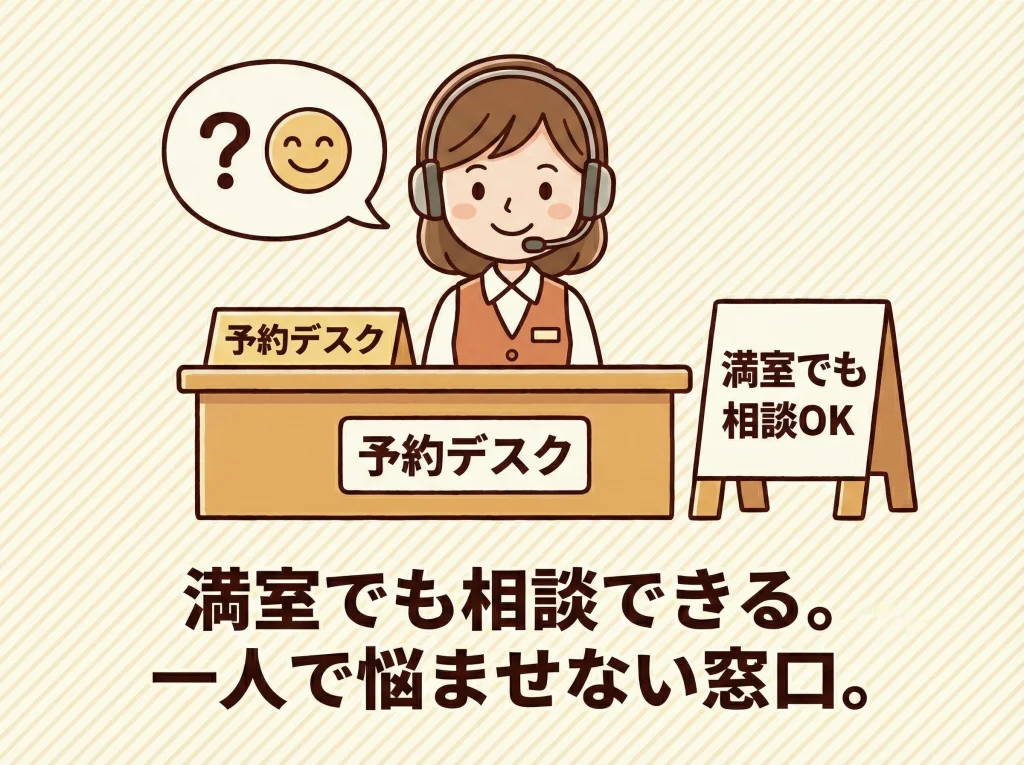 予約デスク有無を確認