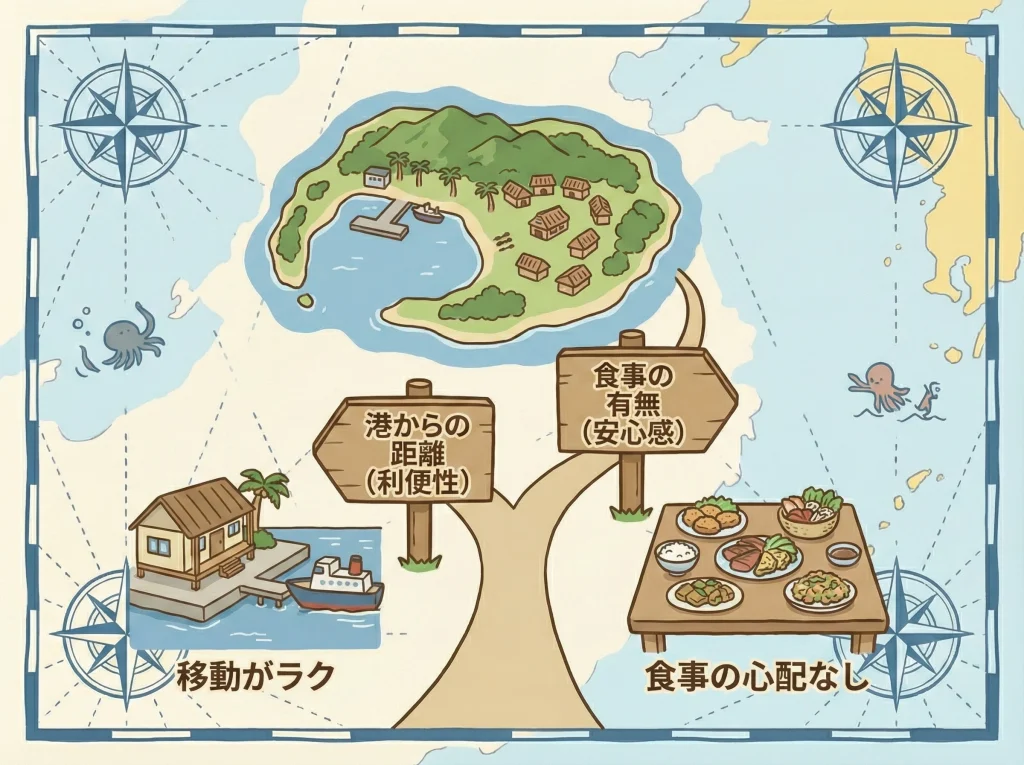 父島・母島の宿泊費相場