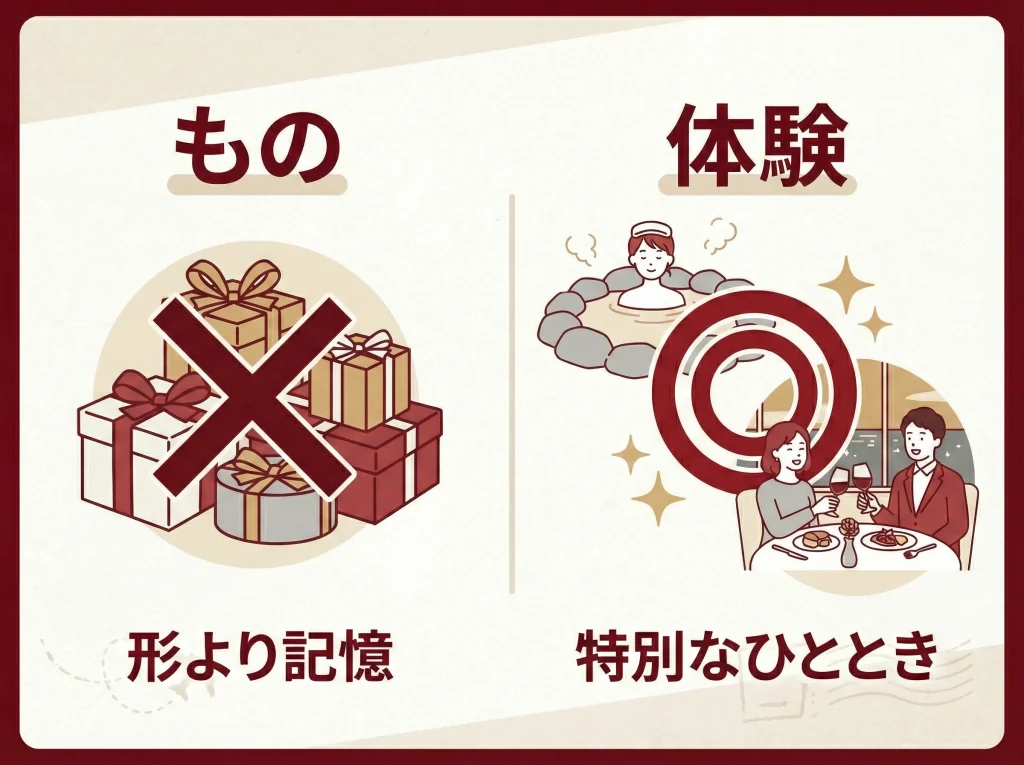 良い口コミは「特別感が鍵」