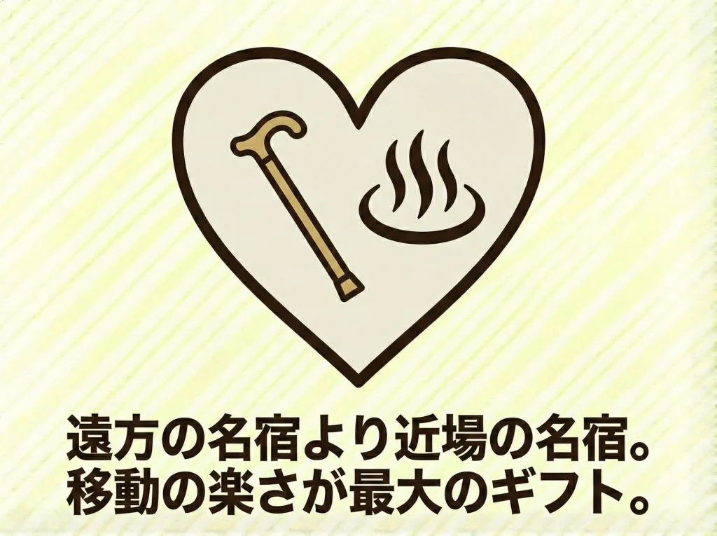 両親ギフトで重視すべき点