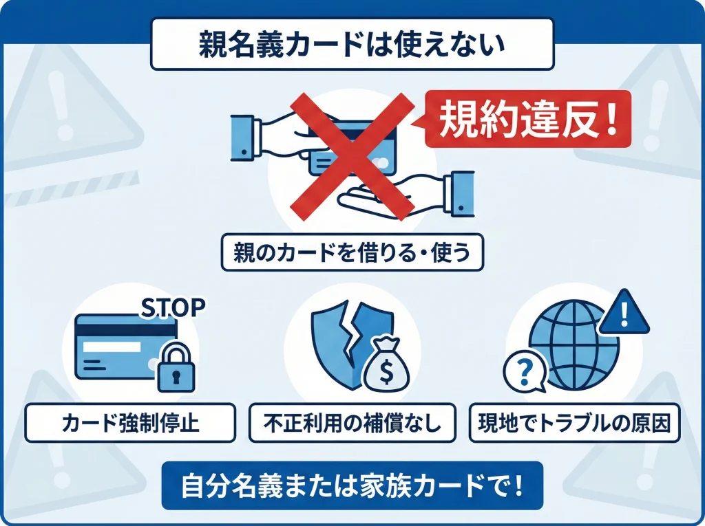 親名義貸与は規約違反