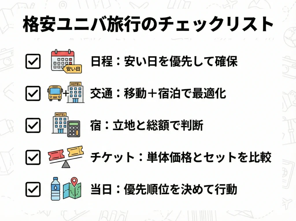 格安ユニバ旅行総まとめ