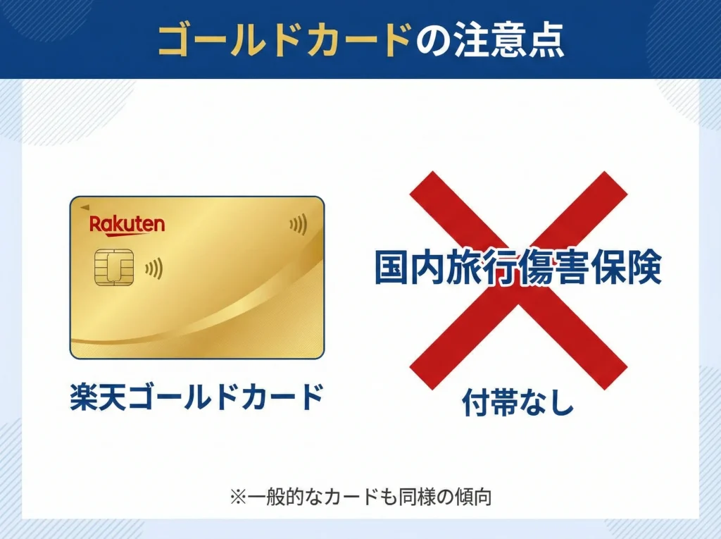 楽天ゴールドカードは対象外