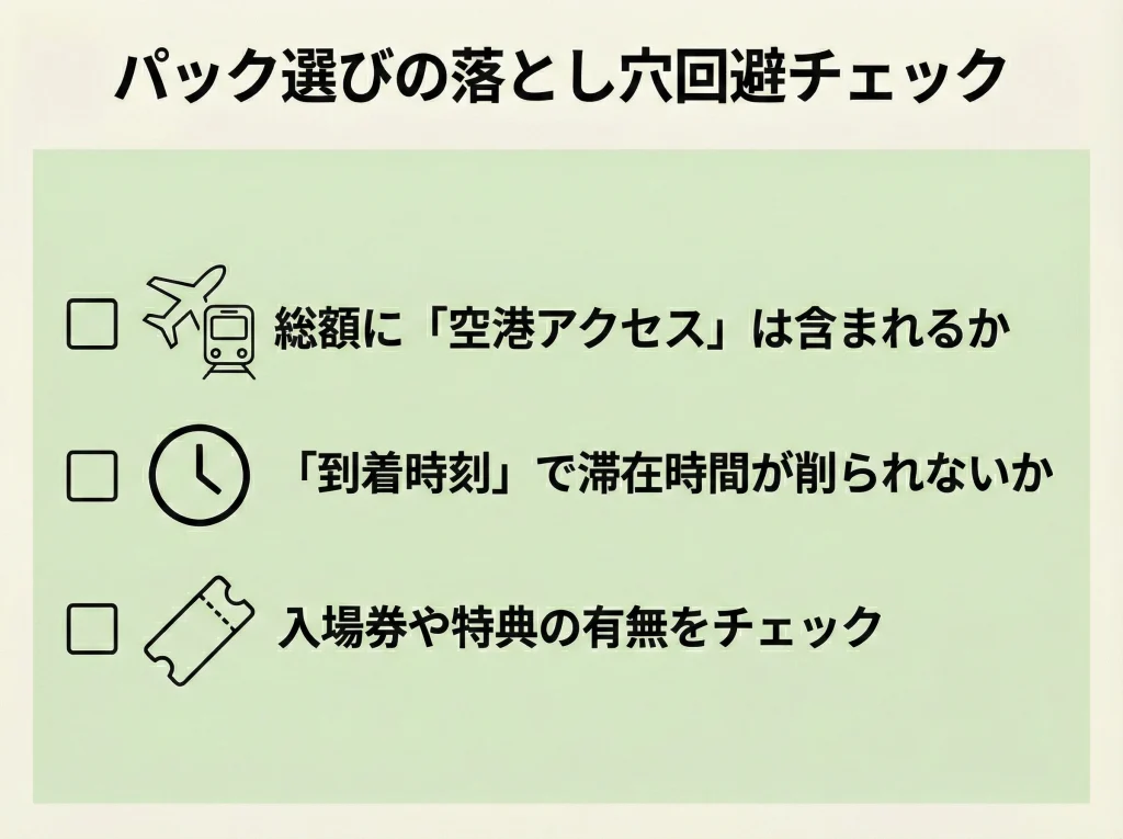 関西発格安ツアーの探し方