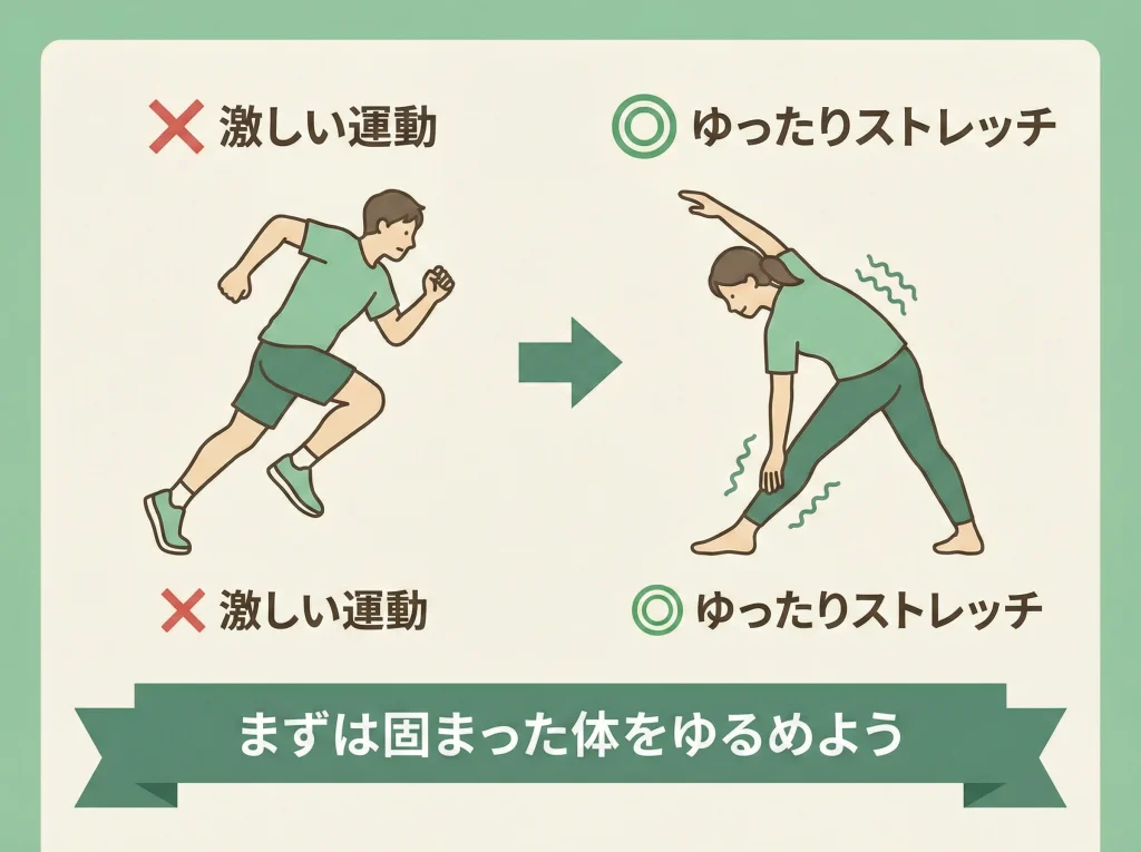 軽いストレッチで代謝オン