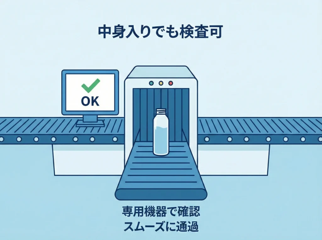 国内線は中身あり水筒も検査