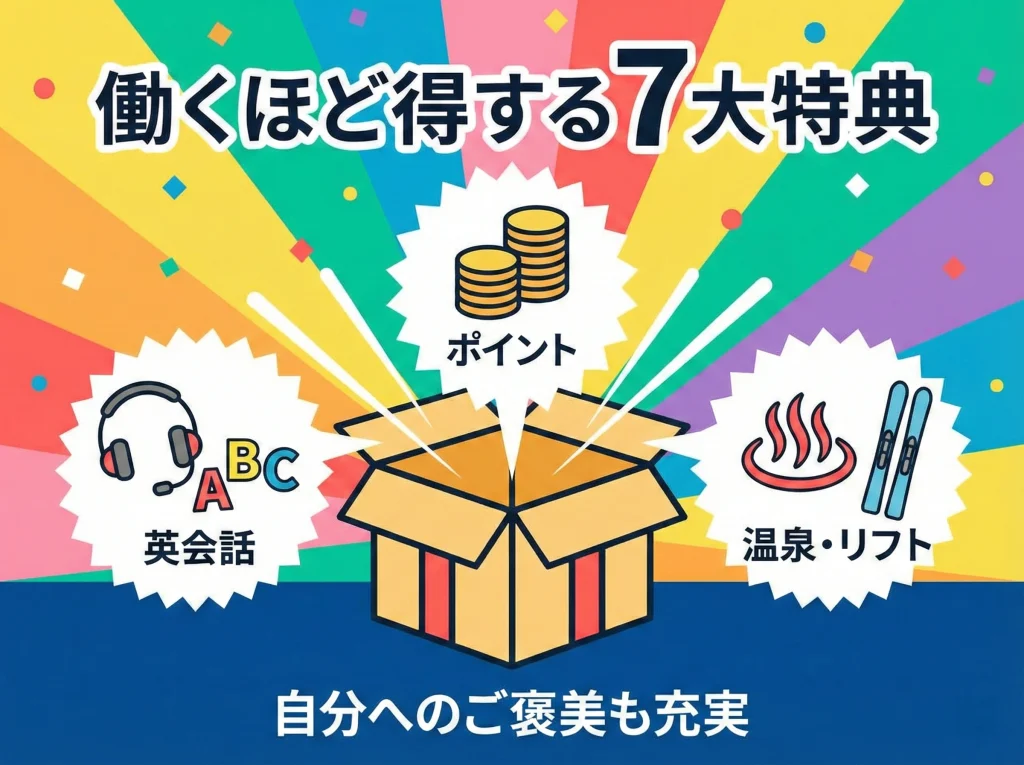 福利厚生（住居・食事・交通費など）