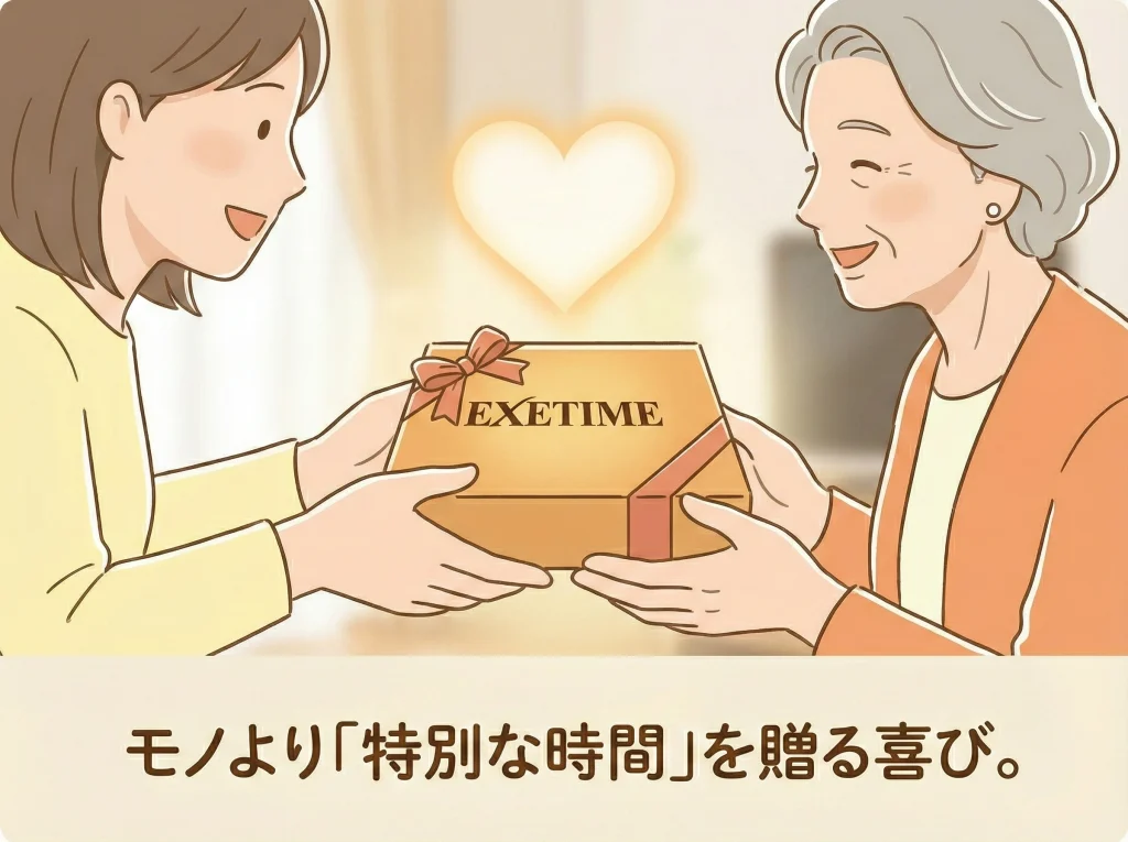 親孝行ギフトの評判