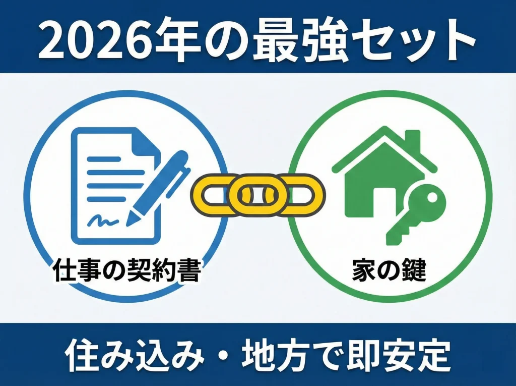 住宅危機と住み込み求人