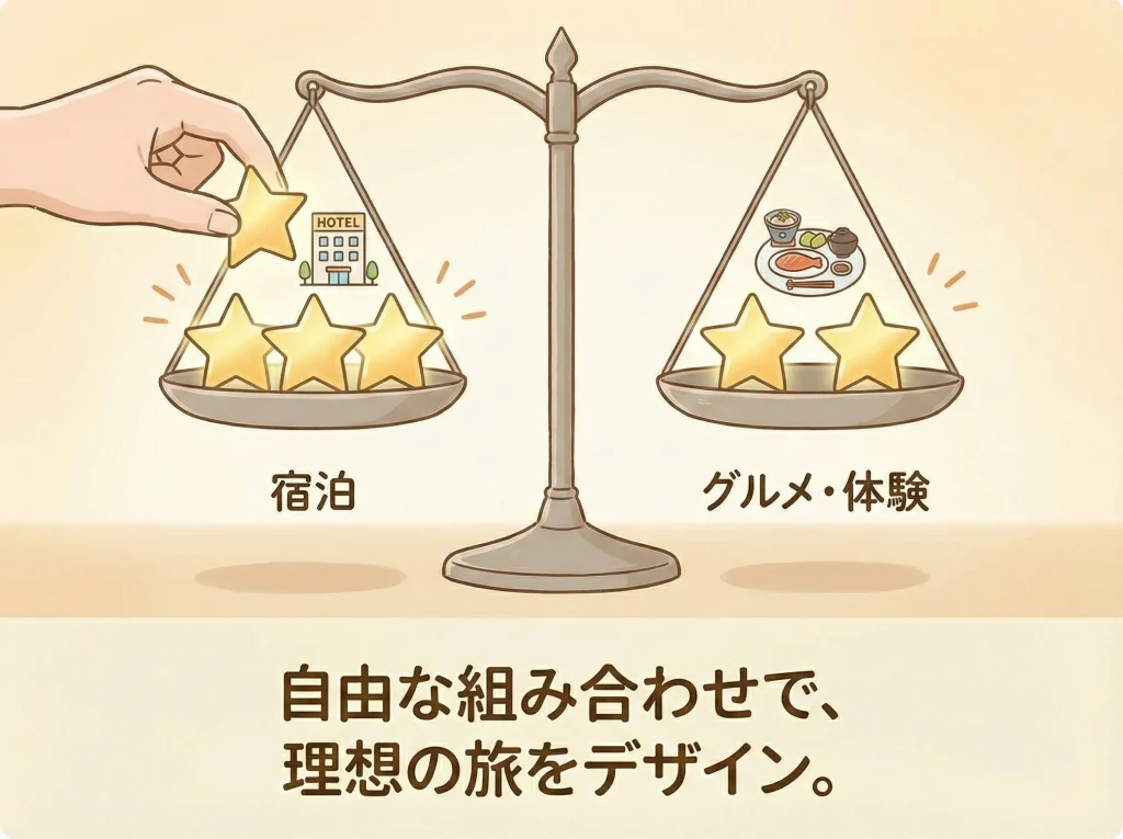 プラチナムの評判と星制