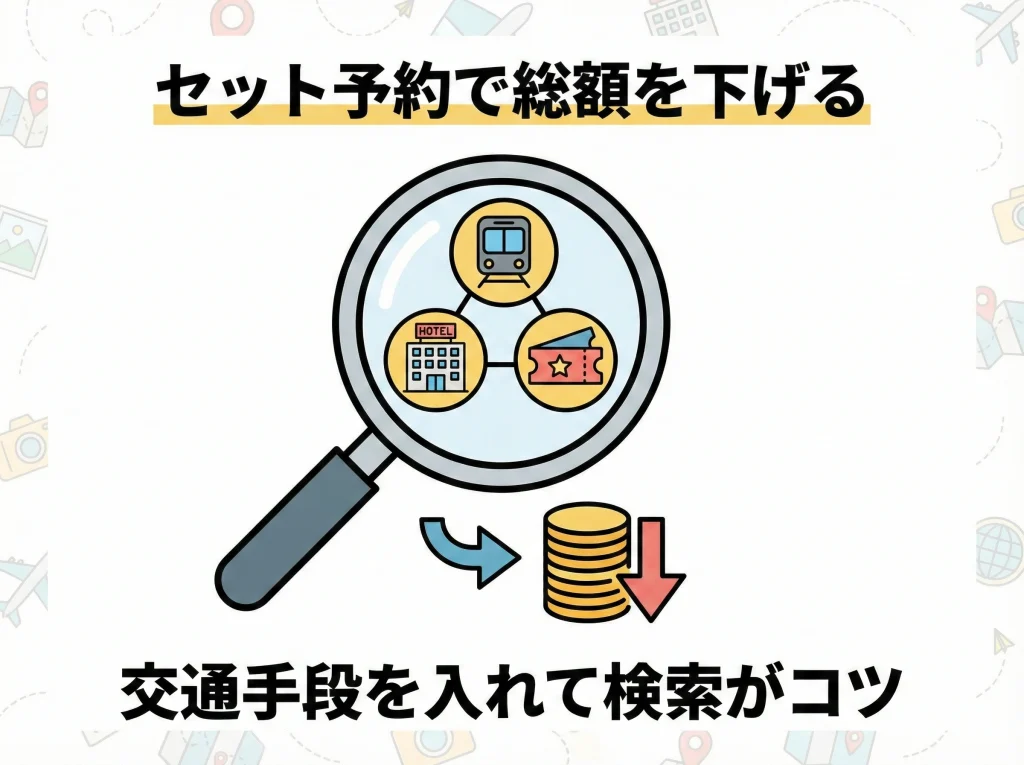 格安USJツアーの探し方