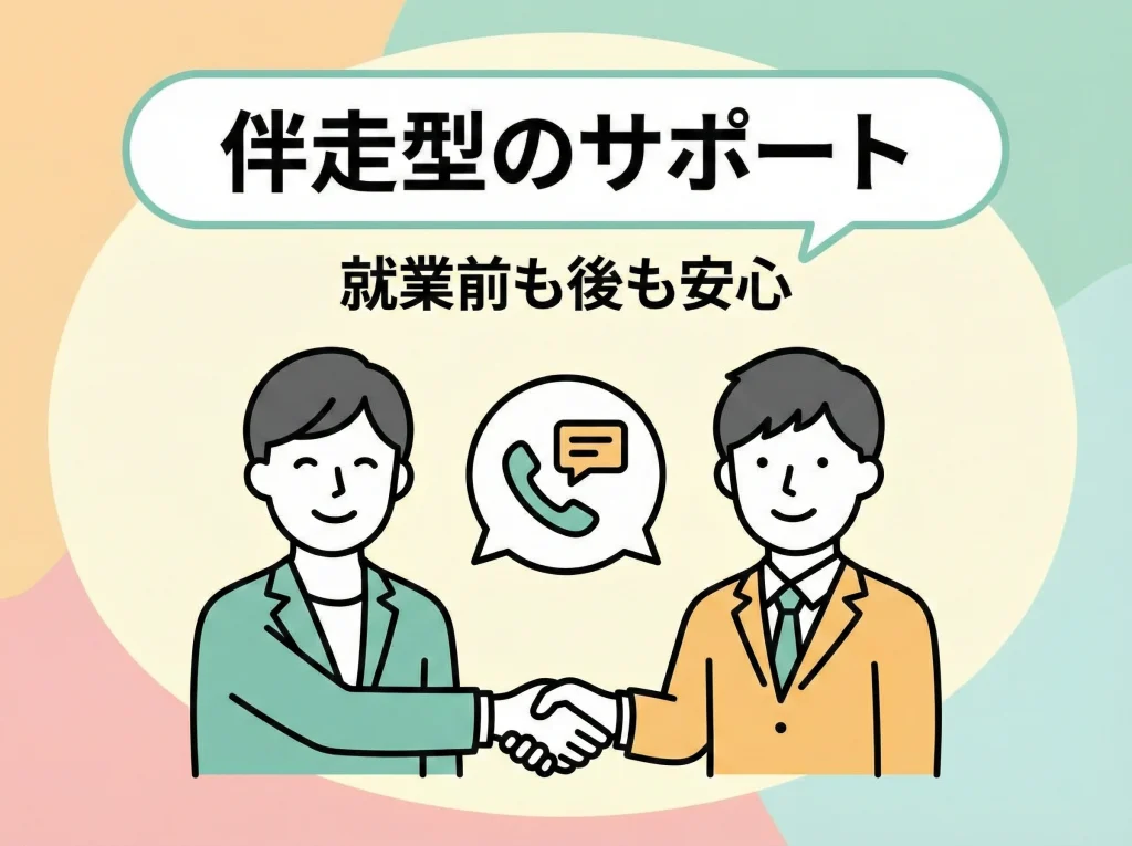 サポート体制（事前・就業中・アフターケア）
