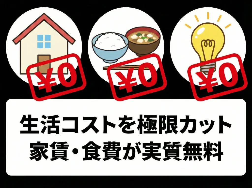 福利厚生（住居・食事・交通費など）