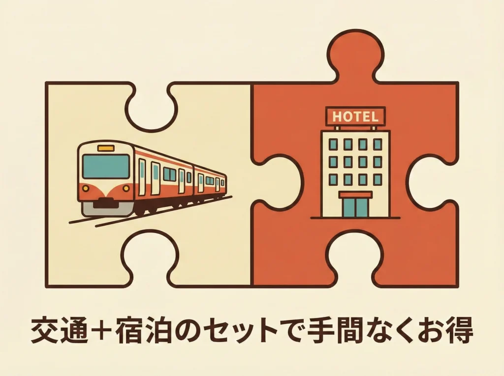 JRダイナミックレールパック