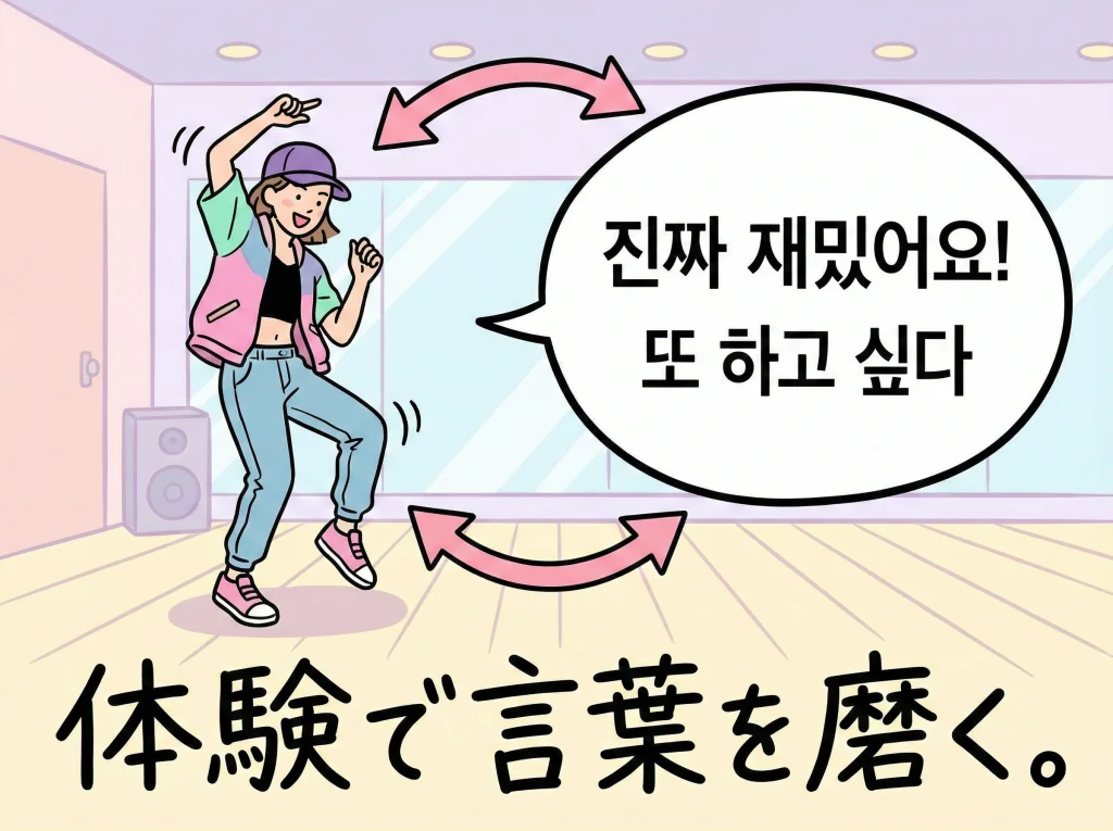 K-POP体験と短期留学
