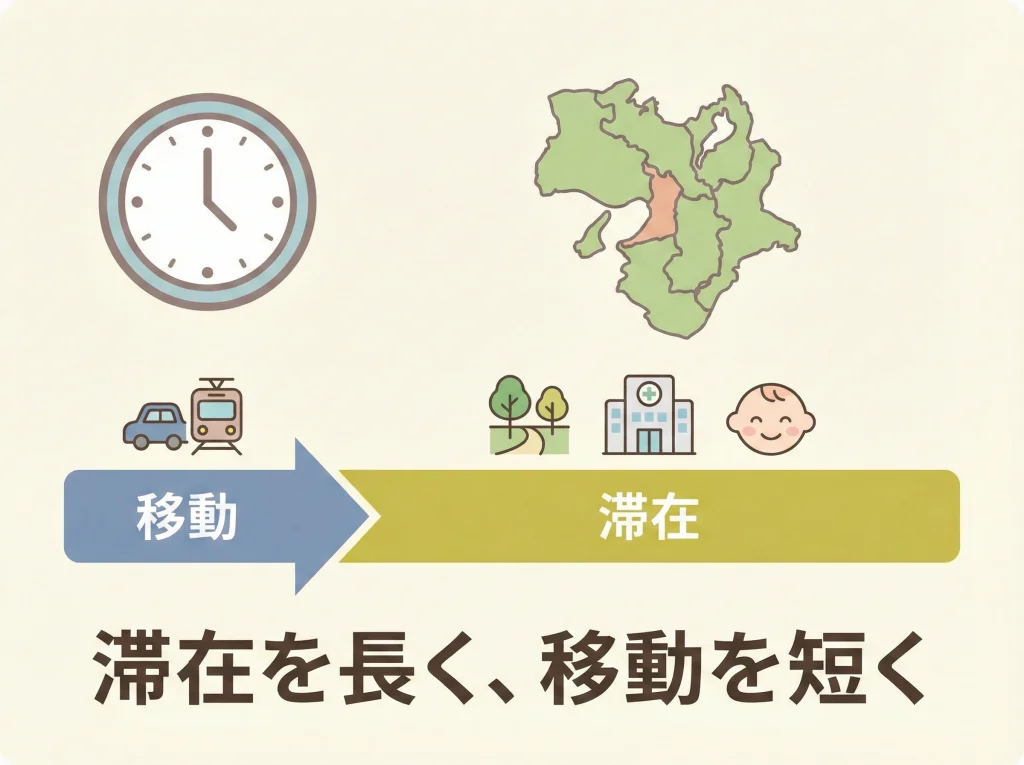 日帰りで安心な関西旅