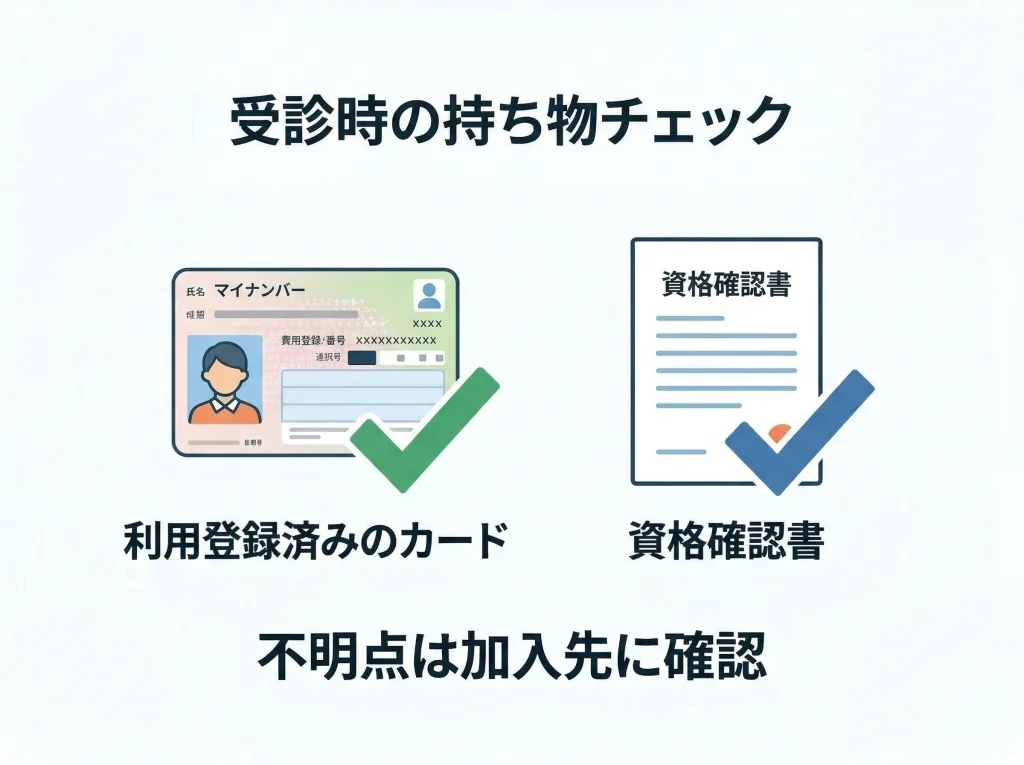 保険証廃止と資格確認書