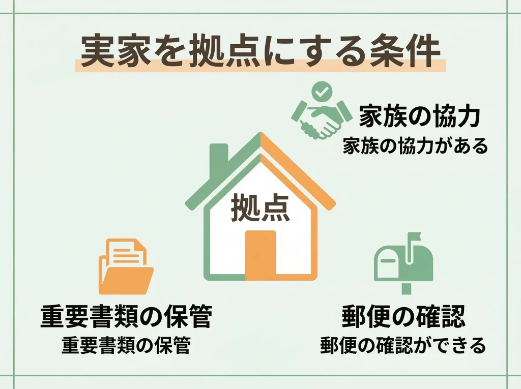 実家のままにする条件