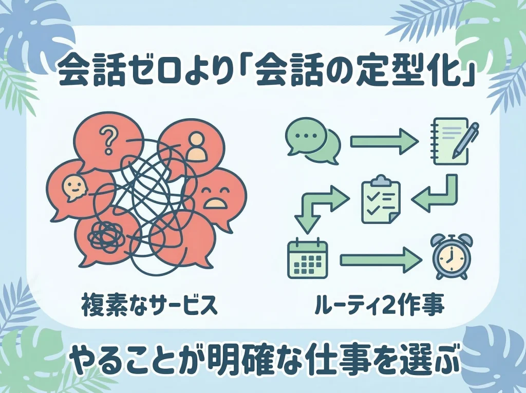 裏方中心の求人を選ぶ視点
