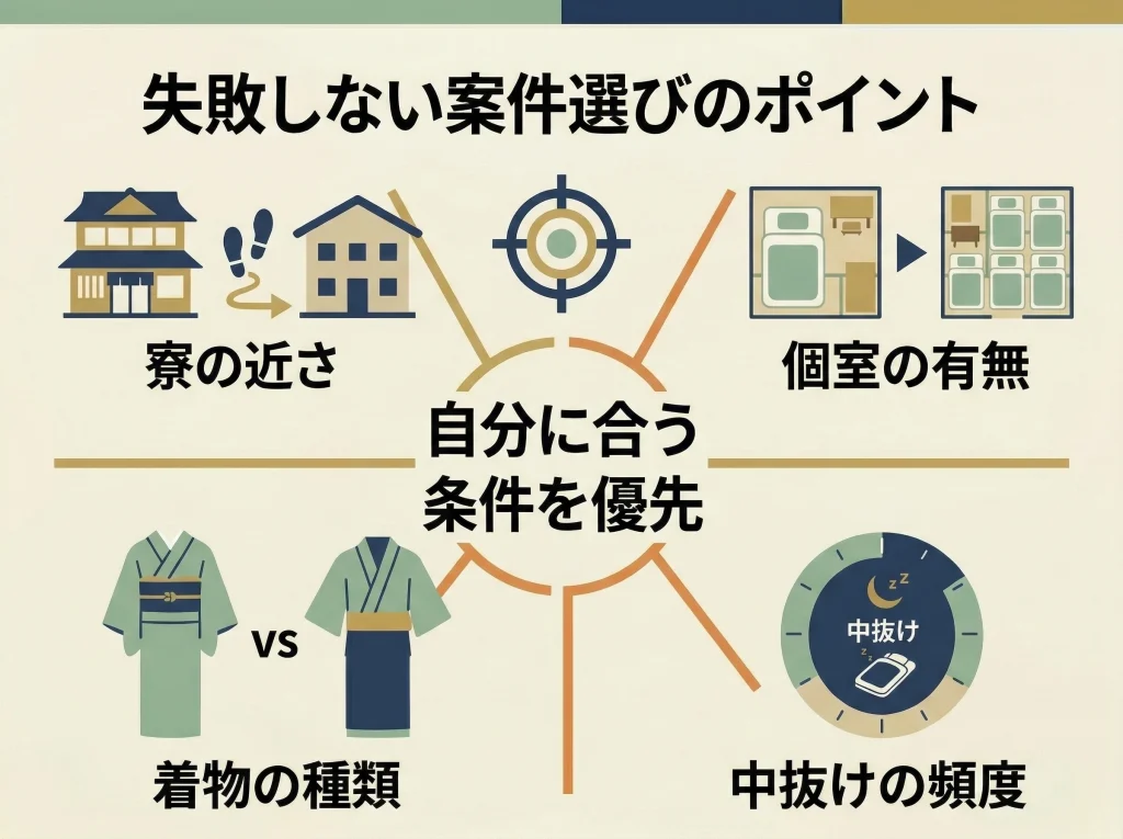 リゾートバイトの仲居がきつい総まとめ