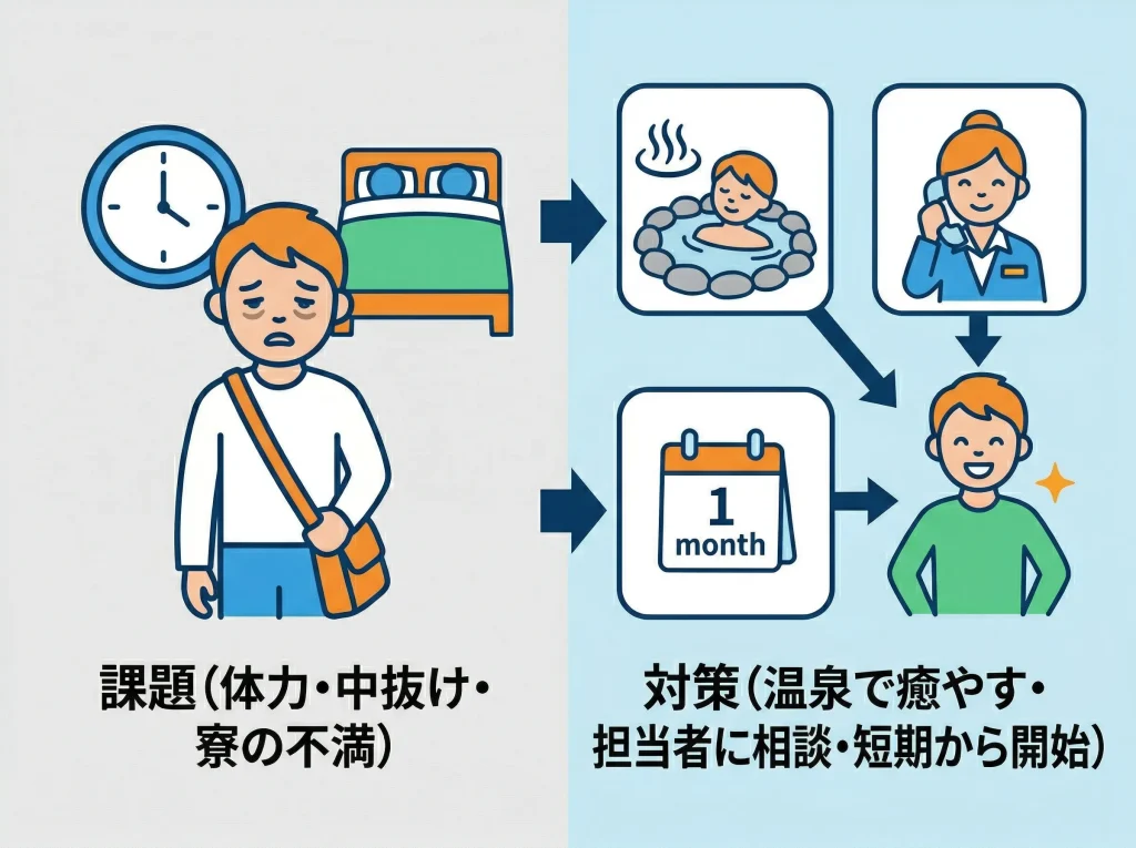 きついと言われる場面と対処法