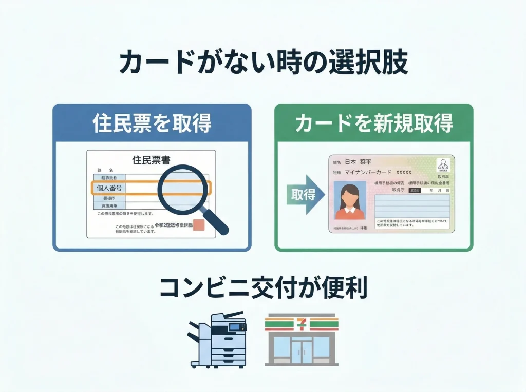 通知カードなしの対処法