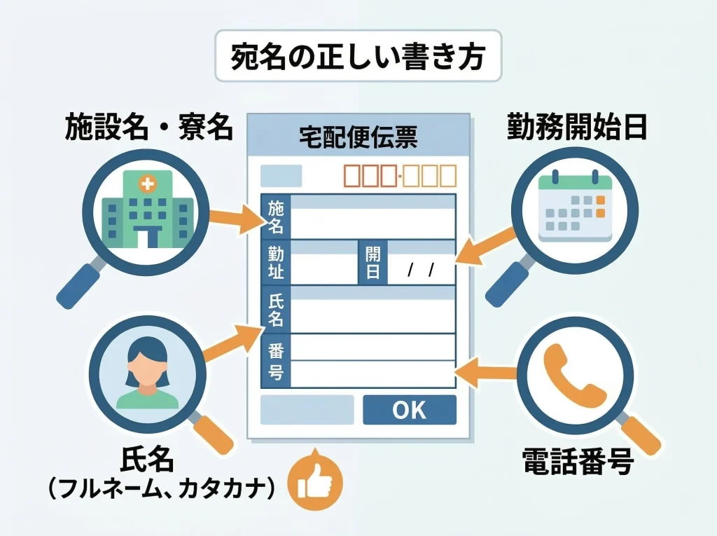 寮に送る送り先の書き方