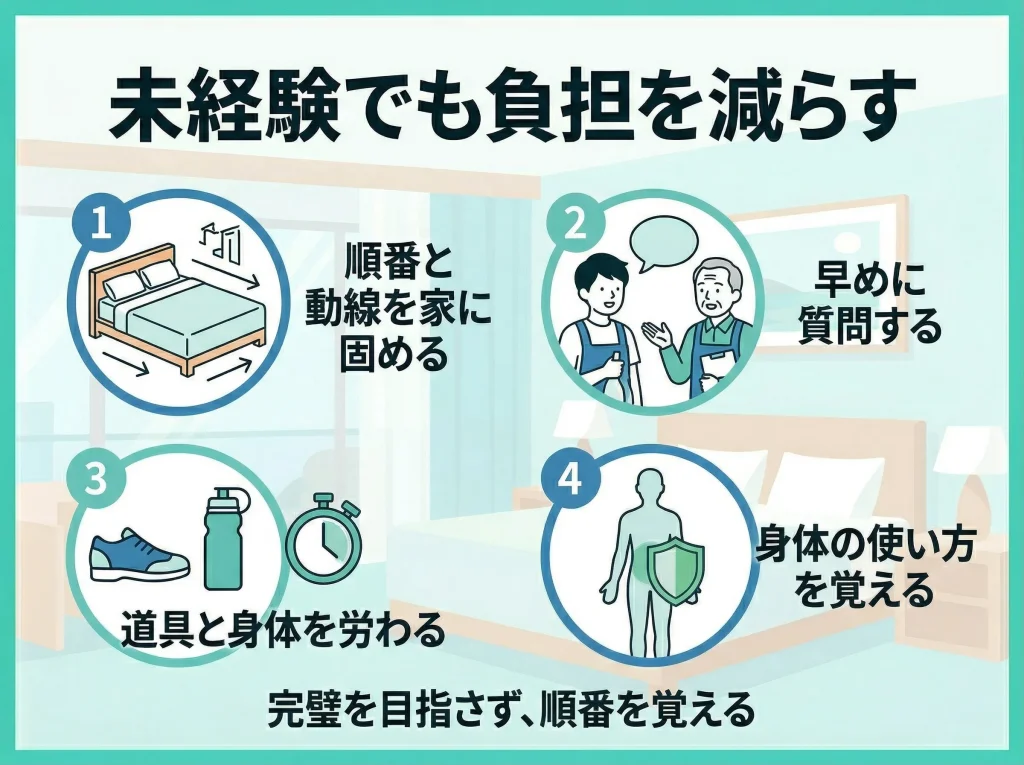 未経験でも楽になるコツ