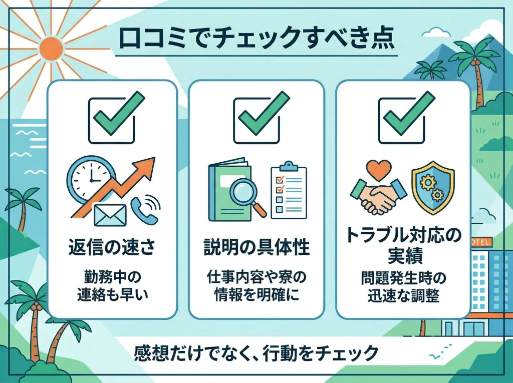 口コミで見るサポート力