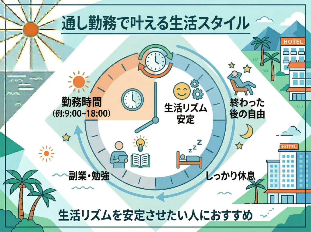 通し勤務のメリット